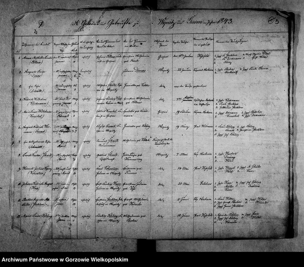 image.from.unit.number "Duplikate der Kirchenbücher von Wepritz und Friedrichstadt (Wieprzyce i przedmieście Gorzowa Wielkopolskiego), Giesen (Jeże)"