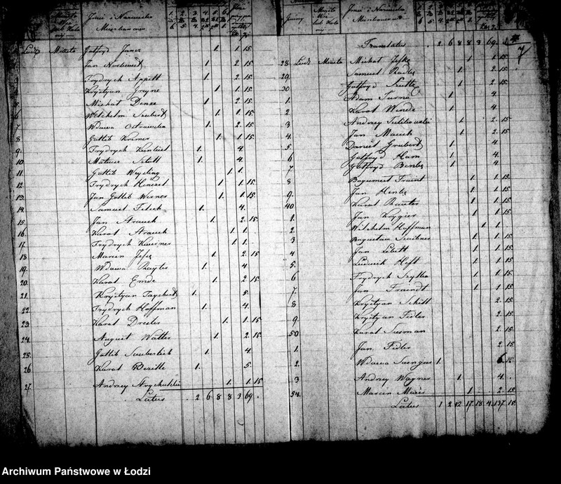 Obraz 9 z jednostki "Akta tyczące się rozkładów na pastora i sług kościelnych roku 1835"