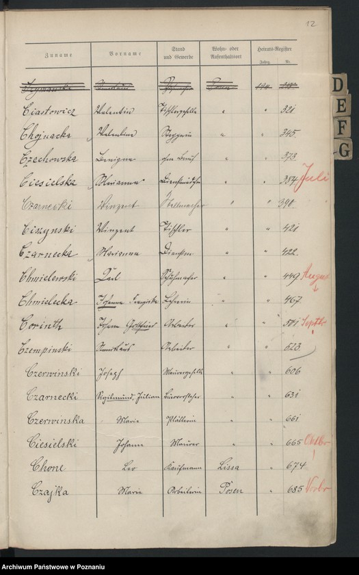 Obraz 13 z jednostki "Spis alfabetyczny małżeństw za 1911"