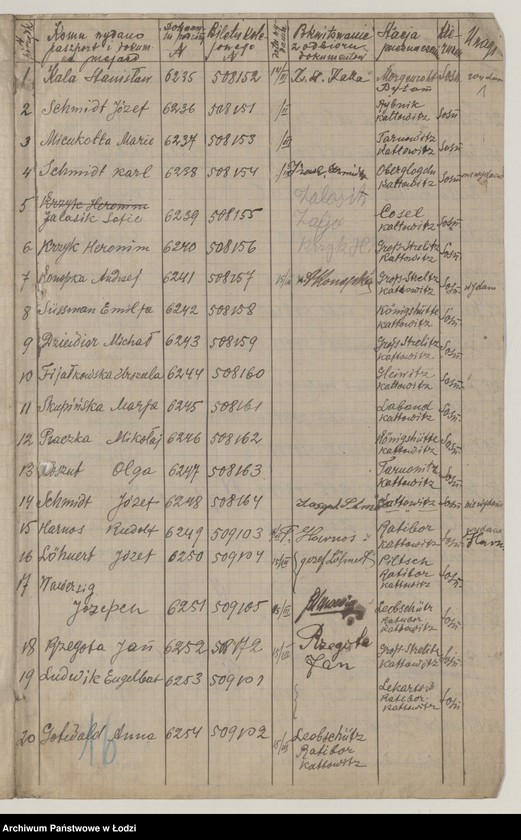 Obraz 3 z jednostki "Spis Górnoślązaków"