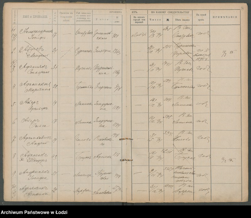 Obraz 11 z jednostki "[Księga ludności niestałej m. Łodzi lit. A]"