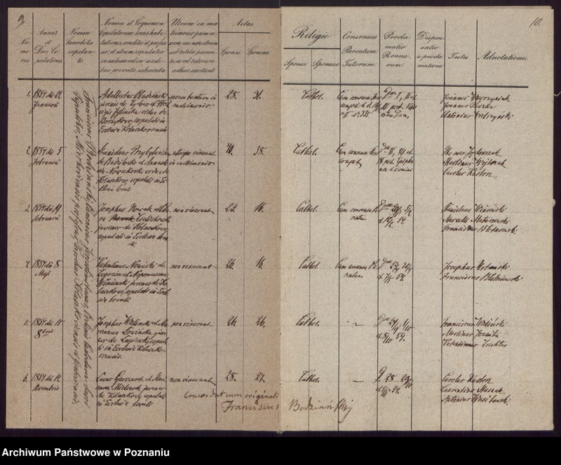 Obraz 8 z jednostki "Duplicatum librorum metrices et quidem Baptisatorum, Copulatorum et Mortuorum."