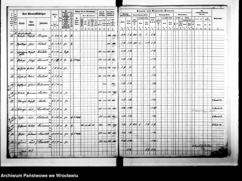 image.from.unit.number "Steuerrole"