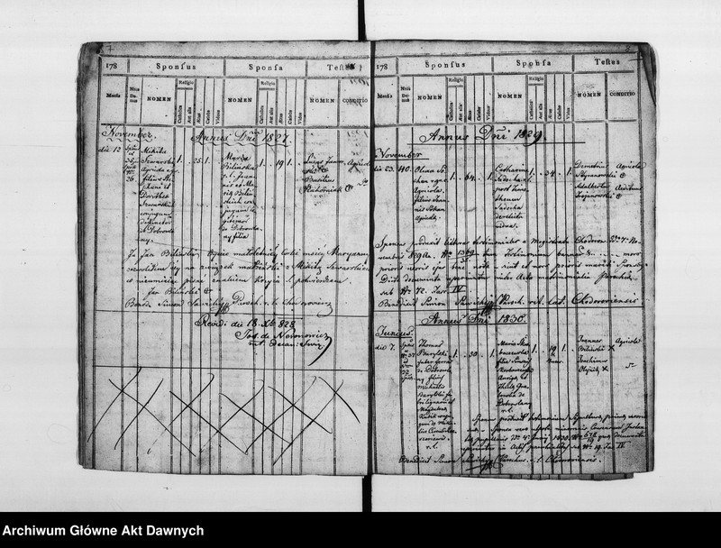 image.from.unit.number "Parafia: Chodorów. Dekanat: Świrz. Księga metrykalna ślubów dla wsi Dobrowlany."