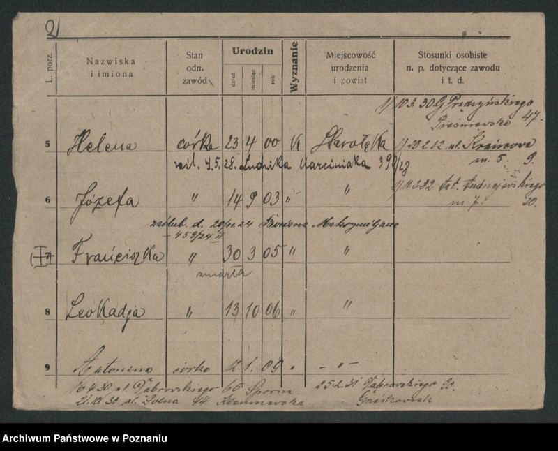 Obraz 8 z jednostki "Tyma - Tyżyk"