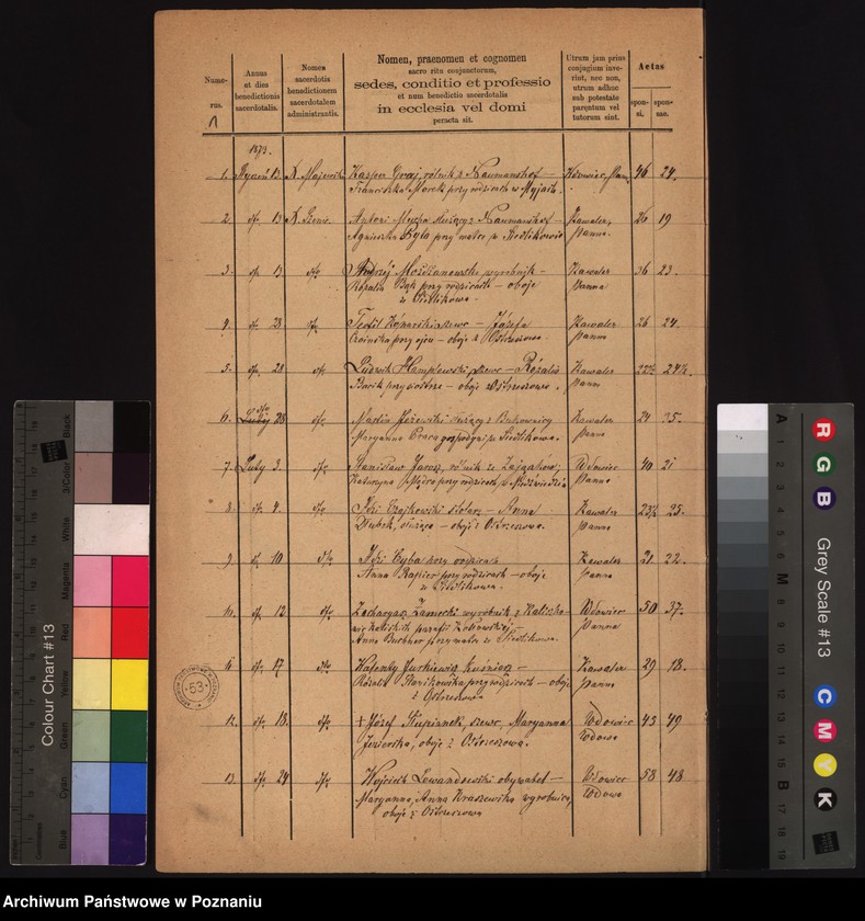 image.from.unit.number "Duplikat zaślubionych"