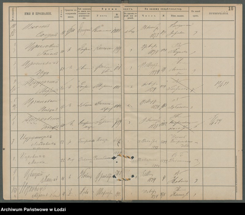 Obraz 18 z jednostki "[Księga ludności niestałej m. Łodzi lit. I]"