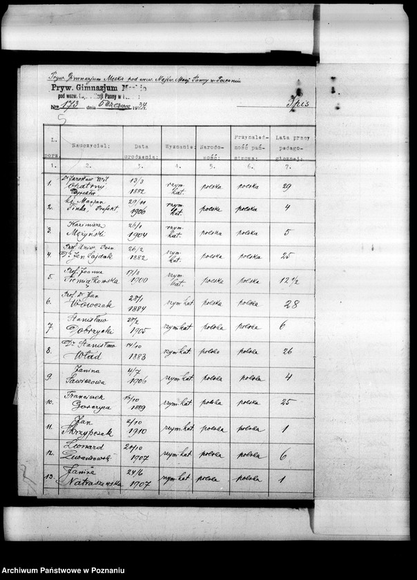 Obraz 9 z jednostki "Prywatne Gimnazjum męskie Najświętszej Marii Panny Poznań"