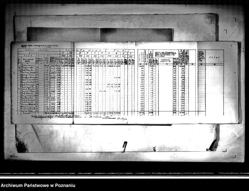 Obraz 6 z jednostki "/Zestawienie oszacowania działek parcelowanego majątku Kopojno"