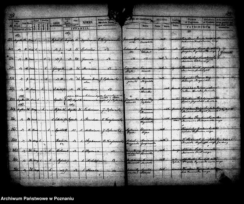 Obraz 20 z jednostki "Księga urodzeń"