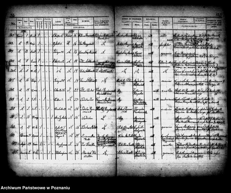 image.from.unit.number "Księga urodzeń"