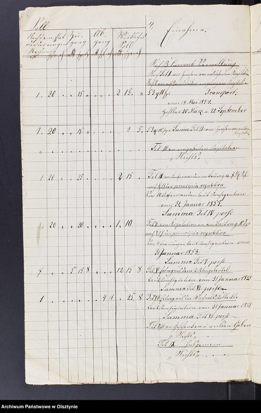 image.from.unit.number "Jahres Rechnung über die Verwaltung der evangelischen Kirchspiels Schul Kasse zu Bischofstein"