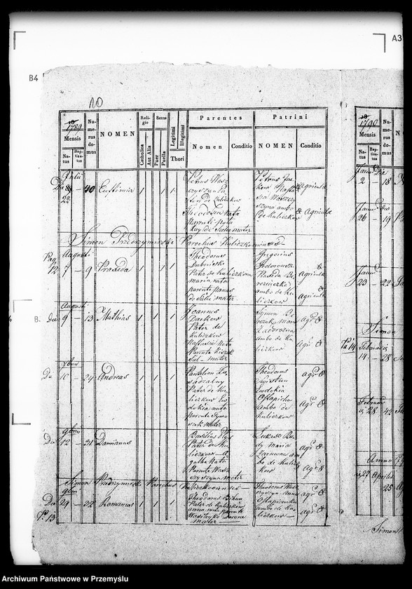 image.from.unit.number "[Kopie ksiąg metrykalnych parafii Kuliczków (dekanat Bełz)]"