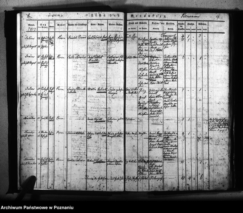 Obraz 5 z jednostki "Kirchenbuch Geborenen"