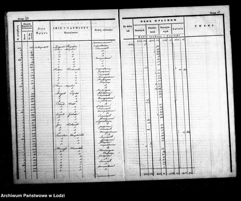 Obraz 15 z jednostki "Dziennik przychodu i wydatku kasy ekonomicznej m. Łodzi na r. 1854"