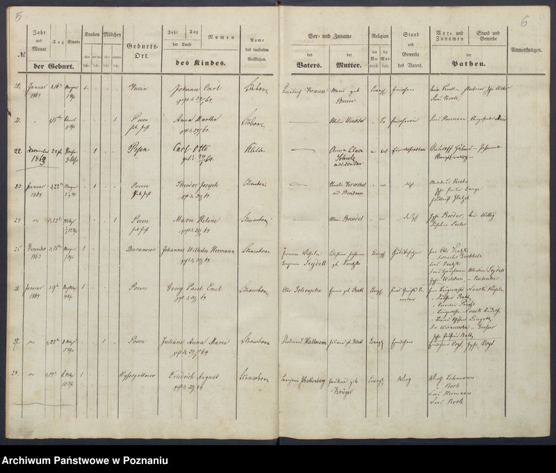 Obraz 6 z jednostki "[Akta urodzeń i chrztów, zapowiedzi i ślubów, zgonów i pogrzebów]"
