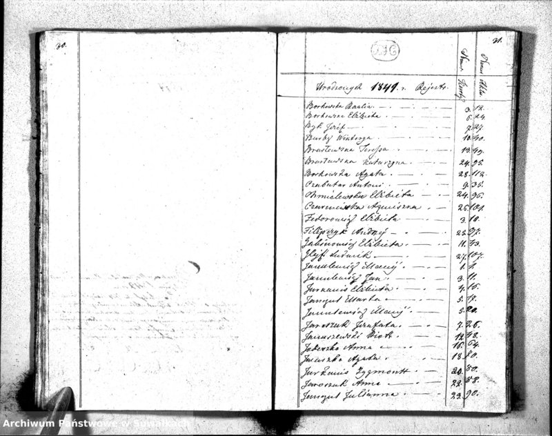 image.from.unit.number "Duplikat Aktów Urodzonych, Zaślubionych i Zeszłych Urzędnika Stanu Cywilnego Rzymsko-Katolickiego Kościoła Obrzędu Łacińskiego Kopciowskiey Parafii z Roku 1841"