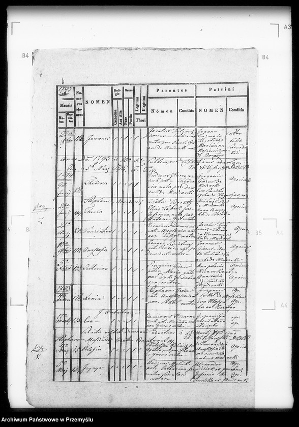 Obraz 6 z jednostki "[Kopie ksiąg metrykalnych parafii Boratyn z filią Madziarki (dekanat Bełz)]"