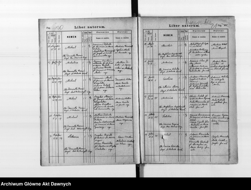 image.from.unit.number "Parafia: Grzymałów. Dekanat: Skałat. Księga metrykalna urodzeń, ślubów i zgonów dla miasta Grzymałów i wsi: Bucyki, Czechowa*, Eleonorówka, Hlibów, Kałaharówka*, Kozina*, Leżanówka, Mazurówka, Okno, Ostapie**, Pajówka, Podlesie, Poznanka Hetmańska, Wolica*, Zarubińce**."