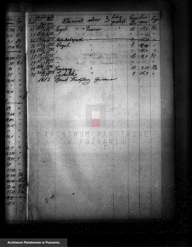 image.from.unit.number "Spis udzielonych pozwoleń kotłowych pow. gostyński"