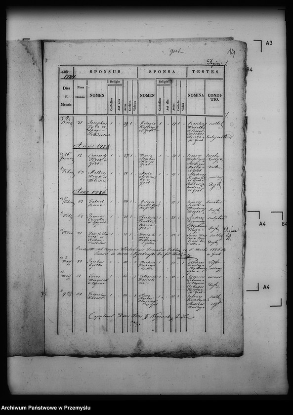 Obraz 18 z jednostki "[Kopie ksiąg metrykalnych parafii Grab z filiami Ożenna, Wyszowatka (dekanat Dukla)]"