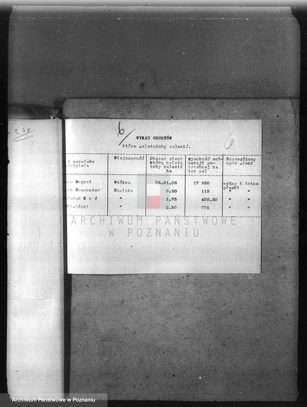 image.from.unit.number "Zalesienie nieużytków w powiecie obornickim"