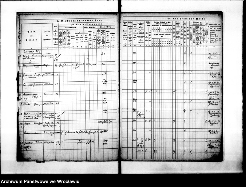 image.from.unit.number "Klassensteuerolle nebst Einkommens Nachweisung"