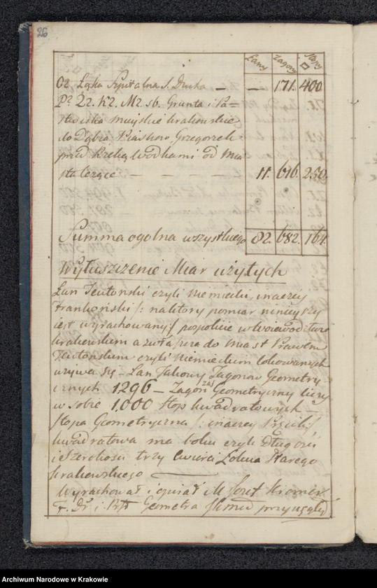 image.from.unit.number "Wymiar geometryczny miasta Krakowa z przyległościami dopełniony w roku 1783 przez Józefa Kromera Geometrę Przysięgłego, kopiowany zaś w roku 1792 w tym egzemplarzu przez Józefa Czecha JKMCi Przysięgłego"