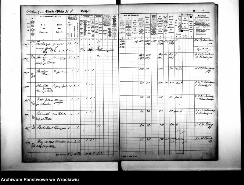 image.from.unit.number "Personenverzeichnisse"