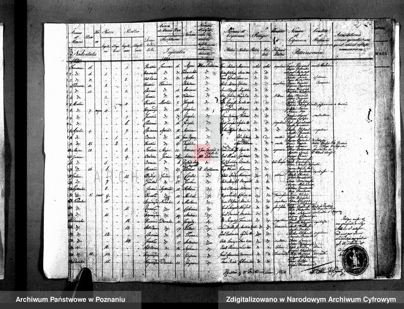 image.from.unit.number "Duplikat aktów urodzeń, małżeństw i zgonów"