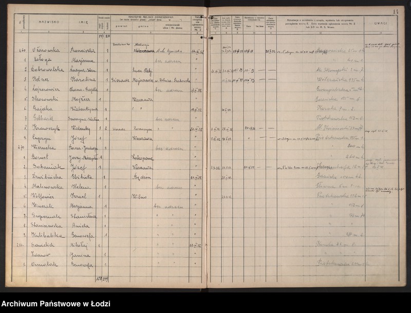 Obraz 17 z jednostki "Księga kontroli ruchu ludności (rejestr osób opuszczających gminę) Łódź, komisariat X, nr 1-624, nr 1-1443, nr 1-1453, 1-592"