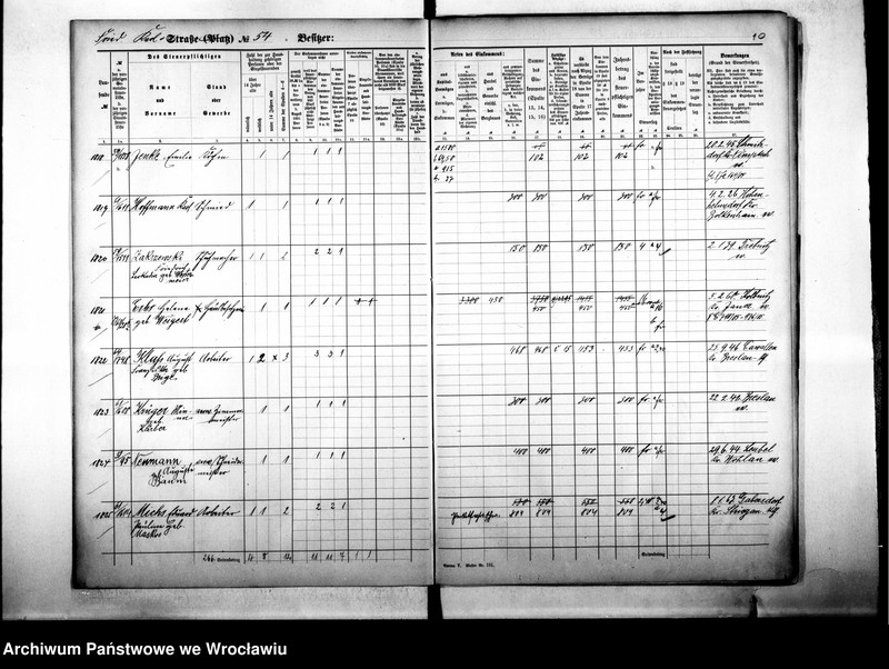 image.from.unit.number "Personalienverzeichnisse"