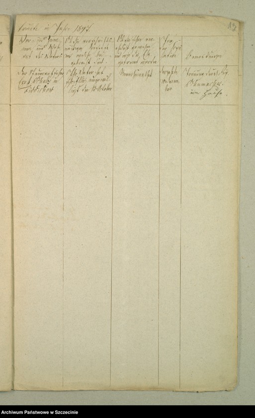 image.from.unit.number "Nachweisund der Gebornen, Getrauten und Verstorben in der Militeir Gemeinde in der Garnison zu Treptow a/R."