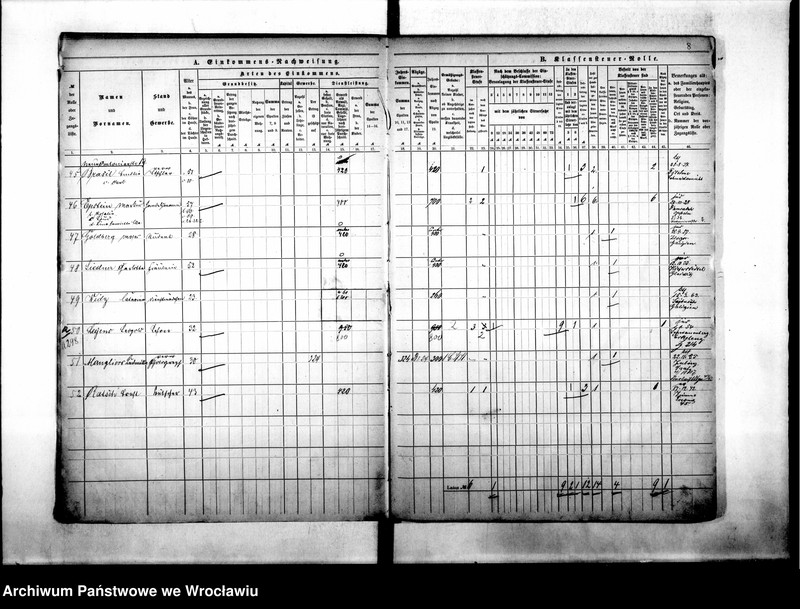 image.from.unit.number "Klassensteuerrolle nebst Eikommens - Nachweisung"
