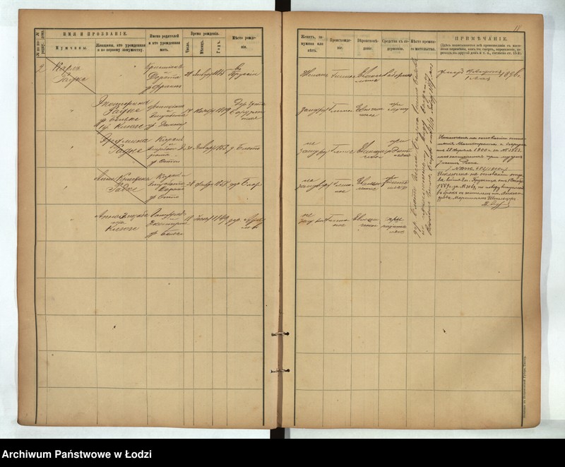Obraz 14 z jednostki "[Księga ludności stałej gmina Rąbień - folwark Rąbień, wieś Rąbień, kolonie Romanów, Antoniew, wieś Rąbinek i kolonia Piaskowa Góra]"