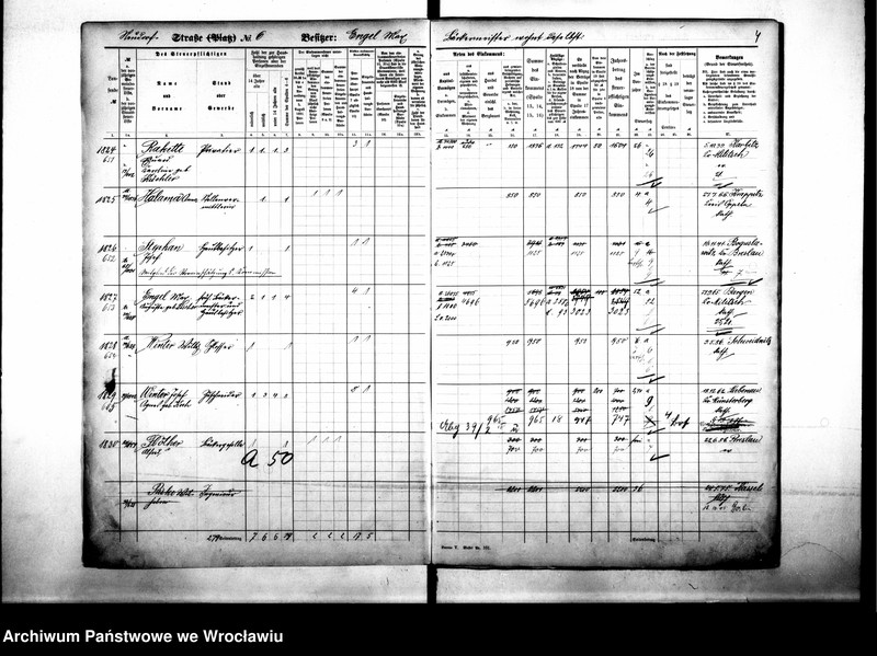 image.from.unit.number "Personalienverzeichnisse"