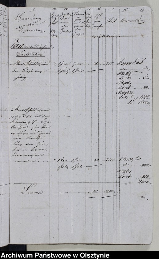 image.from.unit.number "Kirchen Casse Rechnung über Einnahme und Ausgabe"