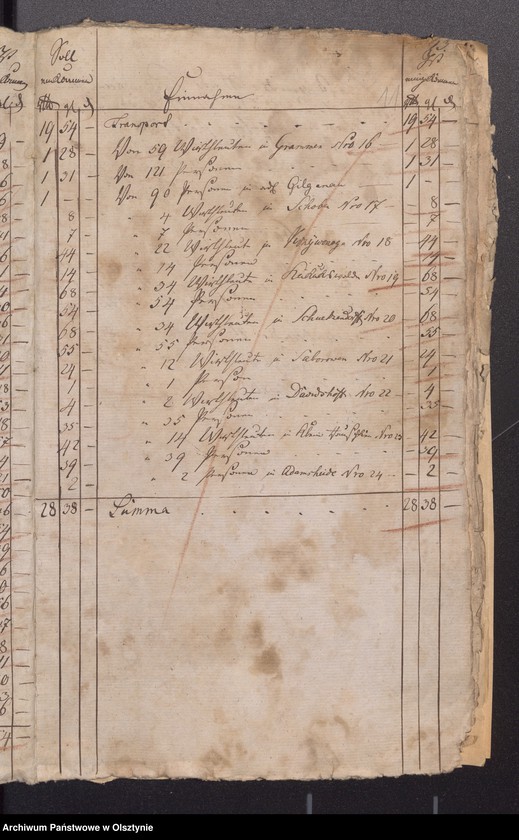 image.from.unit.number "Beläge zur Einnahme und Ausgabe der Stadt Kirchen Rechnung"