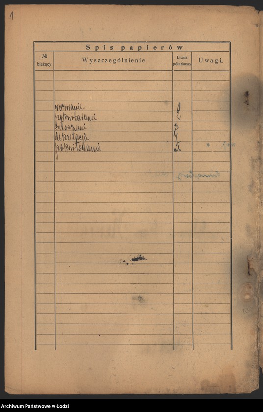 Obraz 3 z jednostki "Szla,a Aron Kenigsberg - sprzedaż manufaktury"