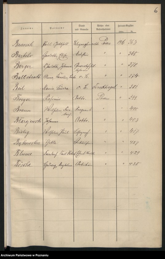 Obraz 8 z jednostki "Spis alfabetyczny małżeństw za 1916"