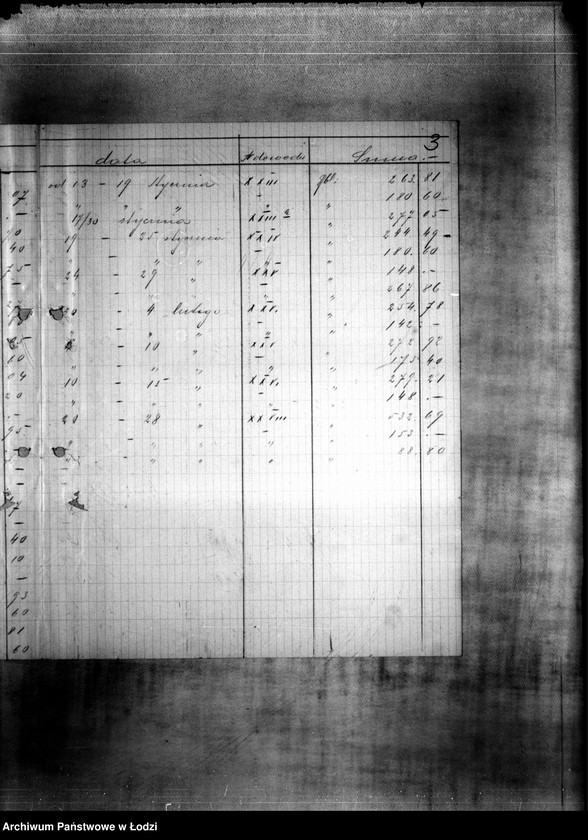 Obraz 6 z jednostki "Raporty kasowe Naczelnika Więzienia przy ul. Milsza"