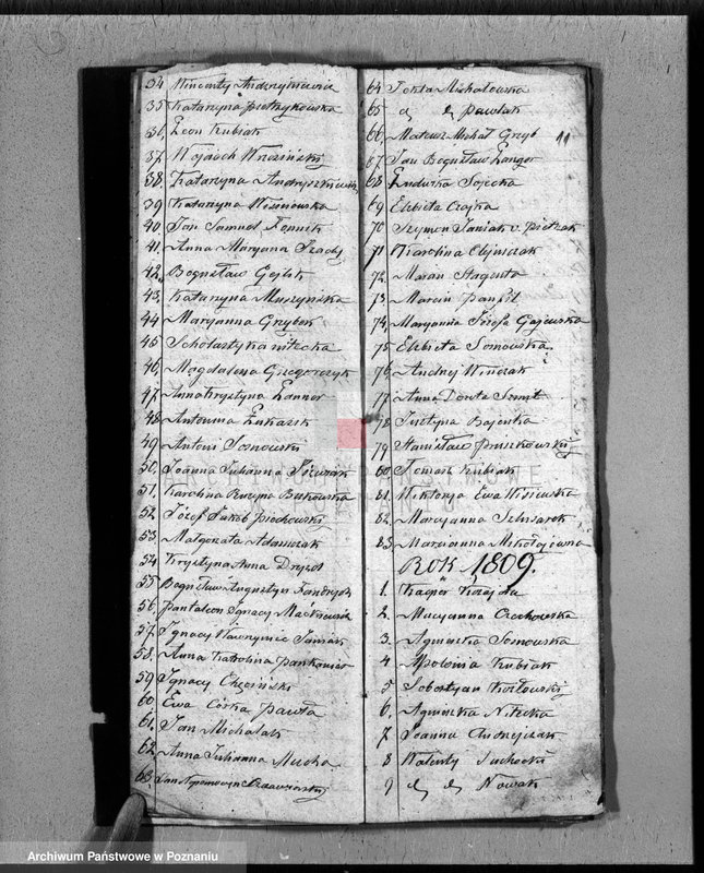 image.from.unit.number "Skorowidz do akt urodzeń"
