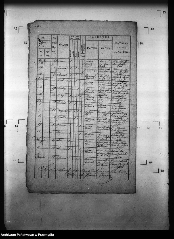 Obraz 8 z jednostki "[Kopie ksiąg metrykalnych parafii Trepcza (dekanat Sanok)]"