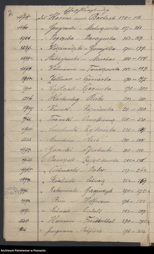 Obraz 4 z jednostki "Die von den Verlobten zum Aufgebot beigebrachten Urkunden pro 1878"