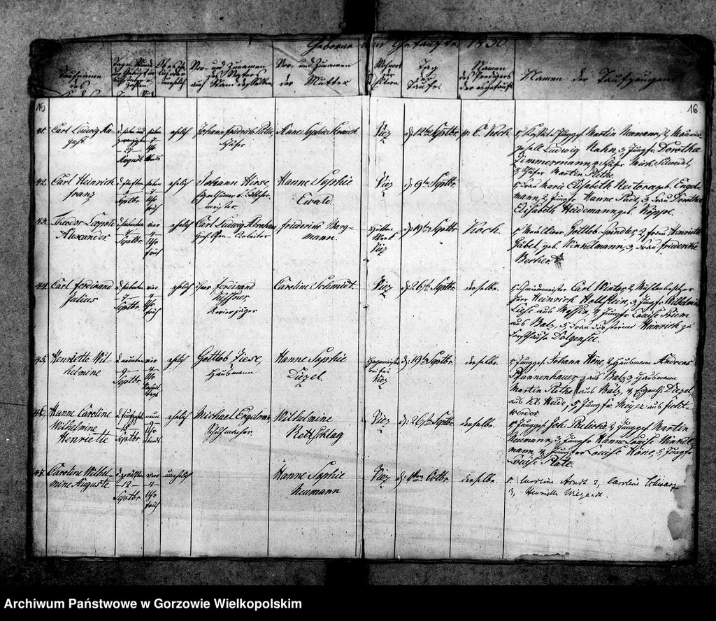 image.from.unit.number "Duplikate der Kirchenbücher von Vietz: Vietz (Witnica), Massin (Mosina)"