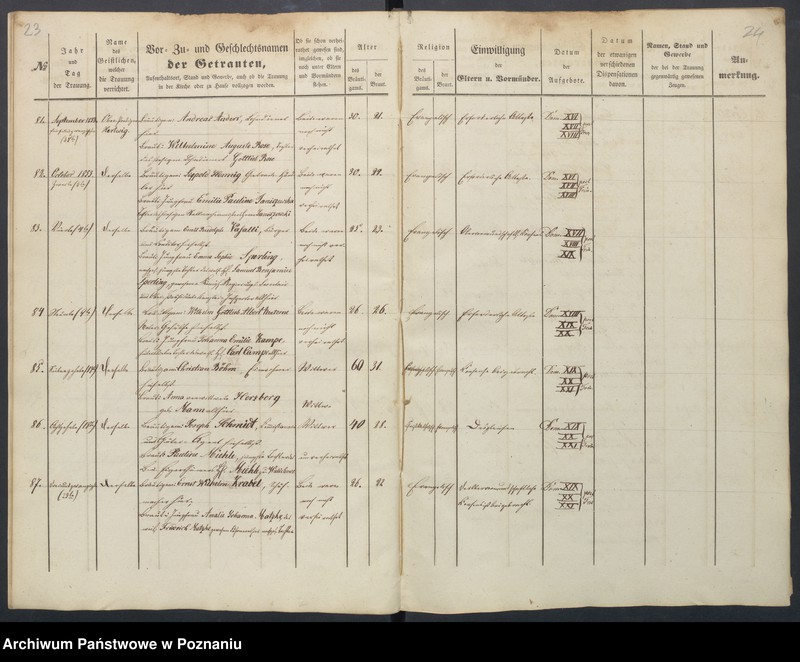 Obraz 16 z jednostki "Duplikat des Trauungs, Tauf und Begraebnissregister"
