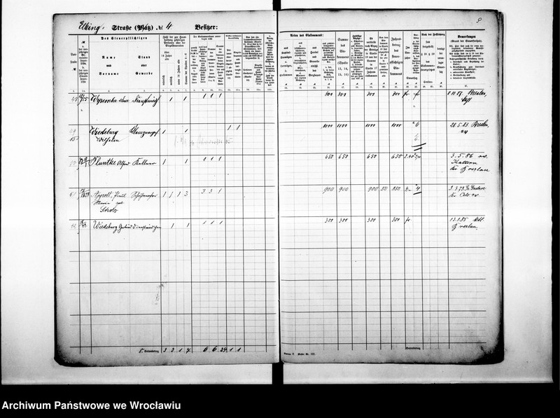 image.from.unit.number "Personalienverzeichnisse"