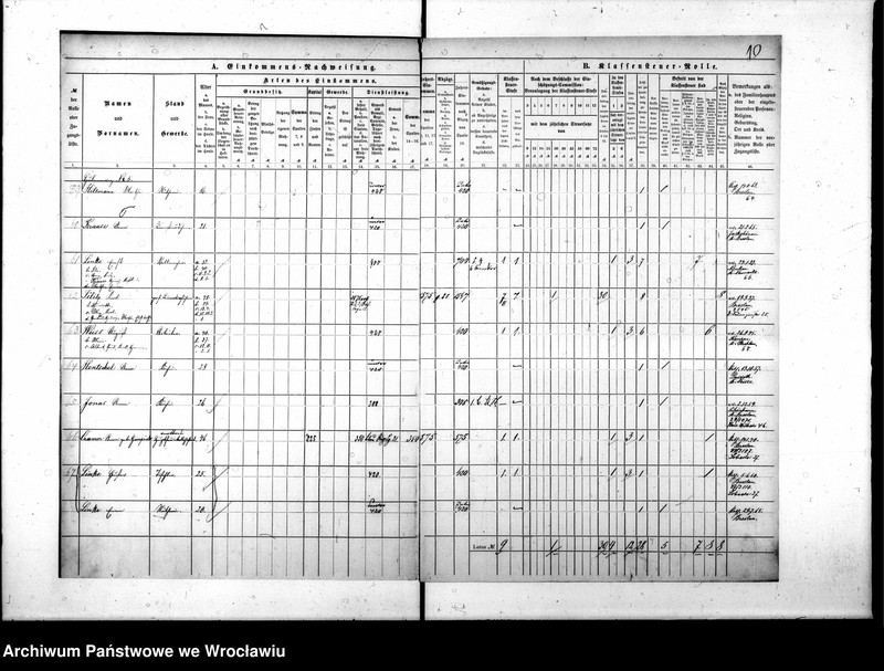 image.from.unit.number "Klassensteuerrolle nebst Eikommens - Nachweisung"