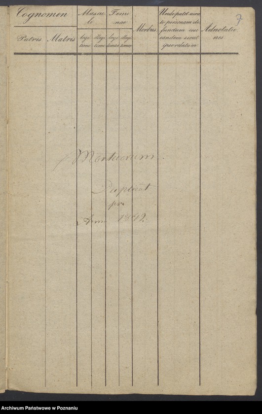 Obraz 7 z jednostki "Libri Metrices Baptisatorum, Copulatorum et Mortuorum."