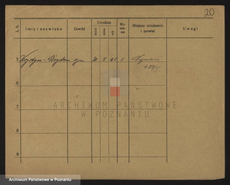 image.from.unit.number "Kapturczak - Karaszkiewicz"